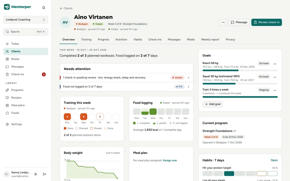 Aino Virtanen's client overview: this week's summary, items needing attention, training week strip, food logging with not-logged days hatched, and goals