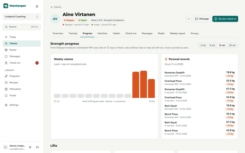 Aino's progress tab: weekly training volume chart and personal records synced from Bodyper