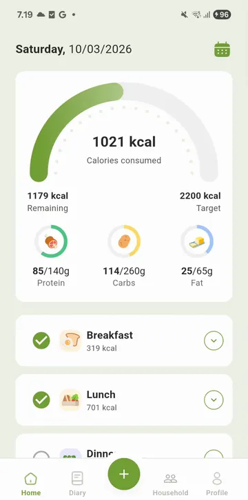 Eatper day view with calories consumed and macro rings